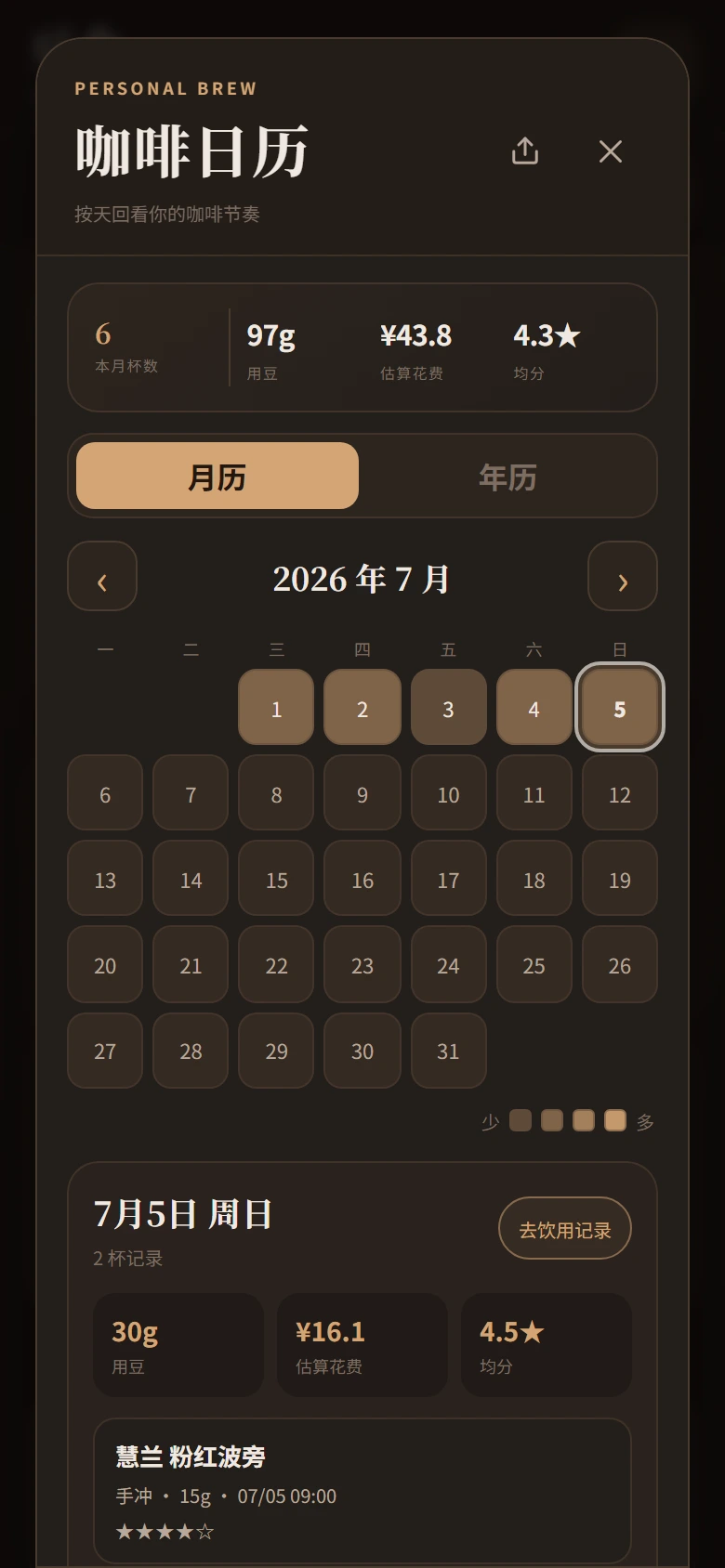 咖啡日历
