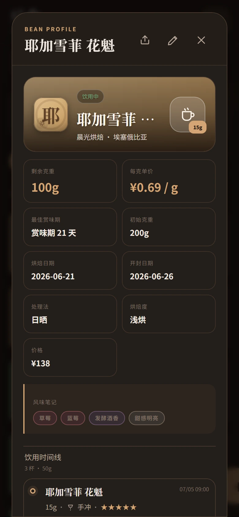 咖啡豆详情